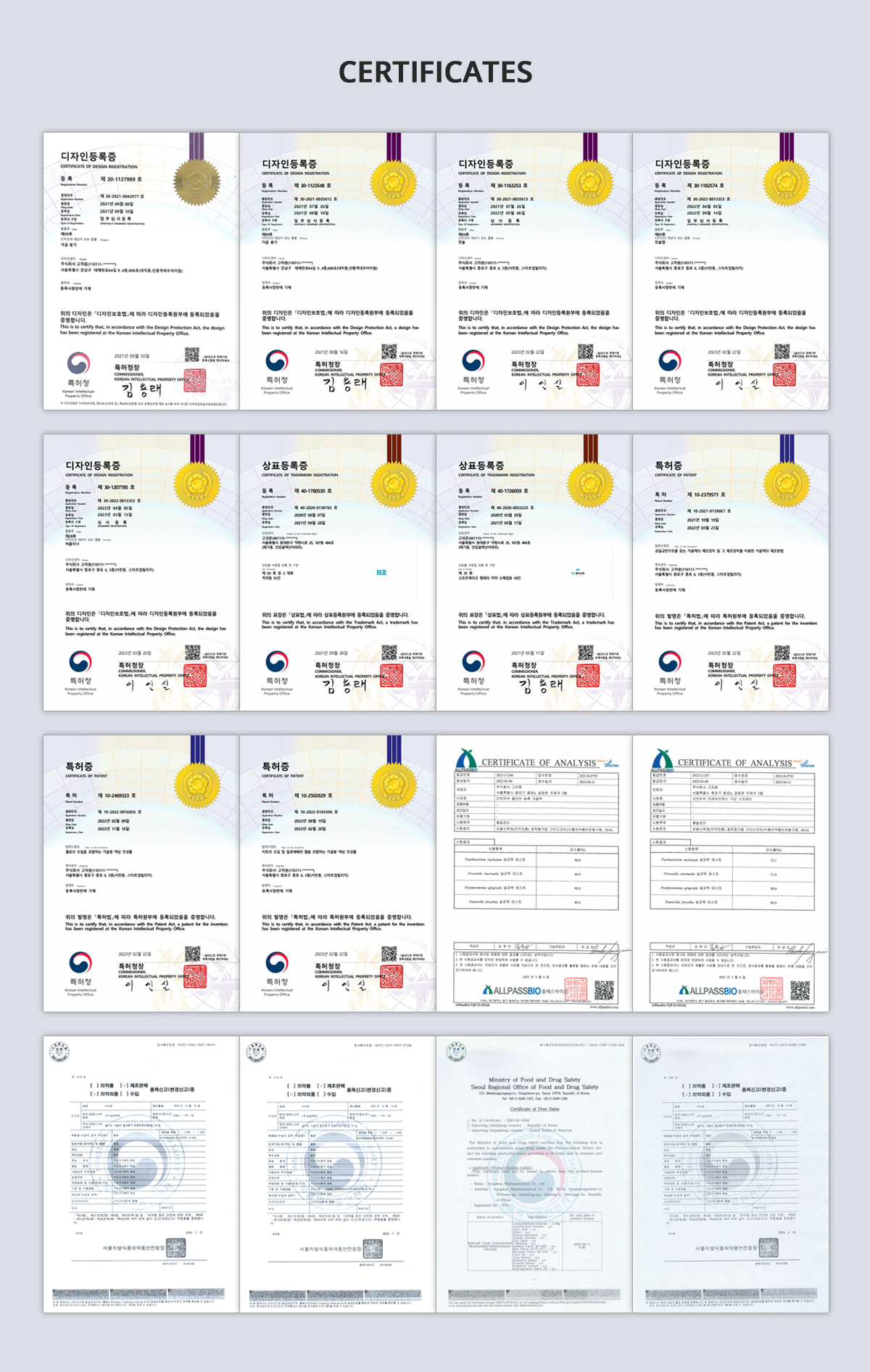 CERTIFICATES